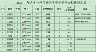 FIFA2026官方网站&nbsp;&nbsp;2025年研究生...